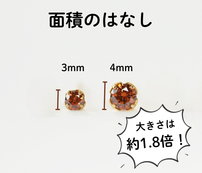 3mmにする？それとも4mm？ブランデートパーズとアウイナイトの 