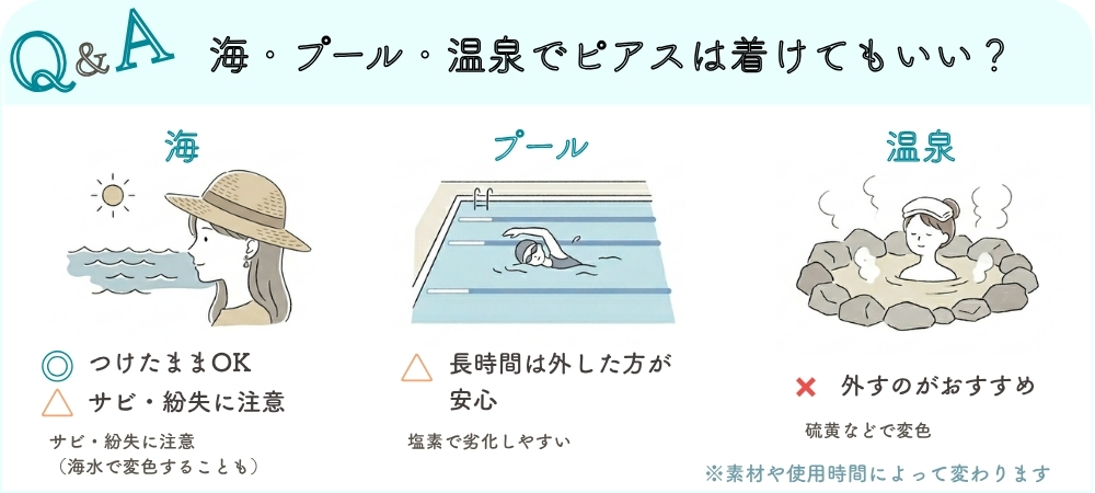 Q&A 海やプール、温泉でピアスは着けてもいい?